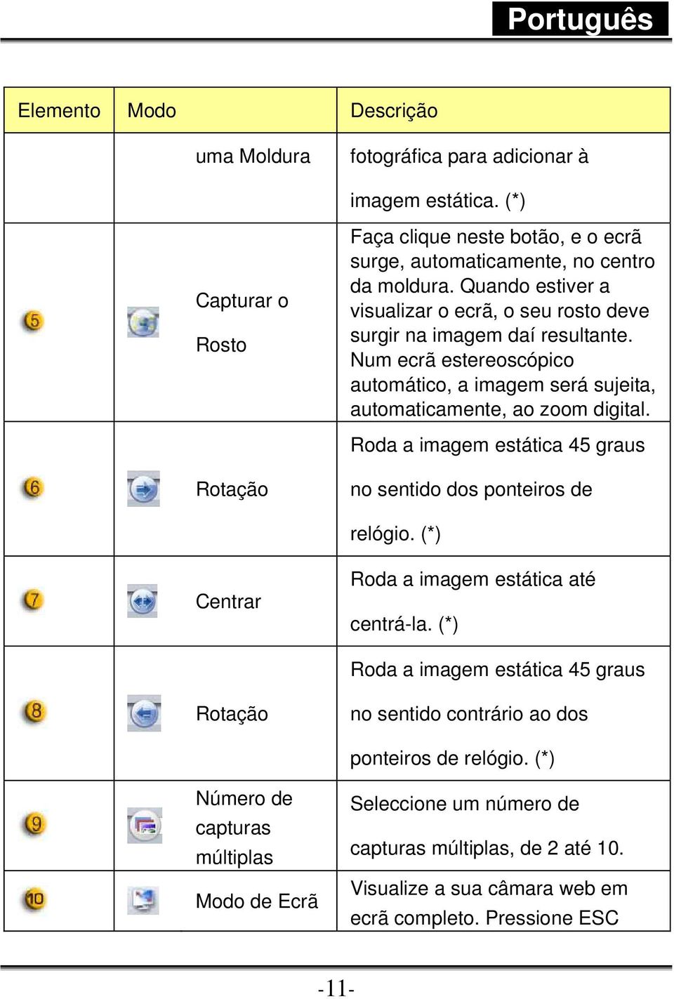 Roda a imagem estática 45 graus Rotação no sentido dos ponteiros de relógio. (*) Centrar Roda a imagem estática até centrá-la.