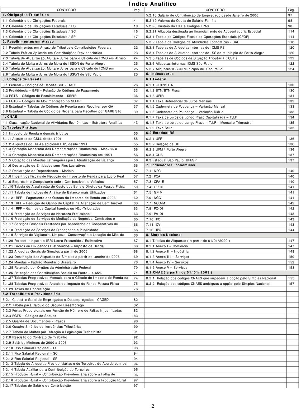 4 Calendário de Obrigações Estaduais / SP 17 5.3.1 Tabela de Códigos Fiscais de Operações Especiais (CFOP) 114 2. Recolhimentos em Atraso 5.3.2 Tabela de Códigos de Atividades Econômicas - CAE 118 2.