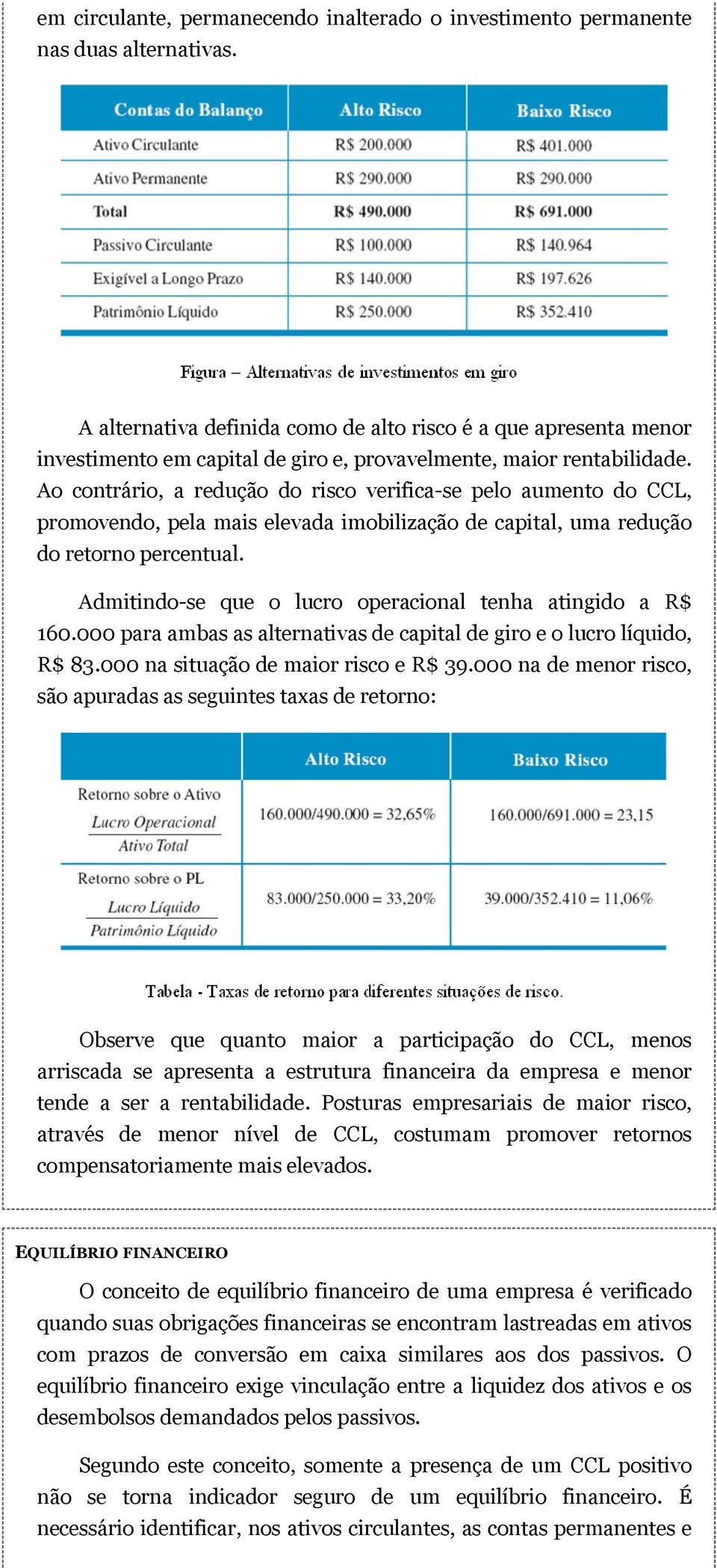 Ao contrário, a redução do risco verifica-se pelo aumento do CCL, promovendo, pela mais elevada imobilização de capital, uma redução do retorno percentual.