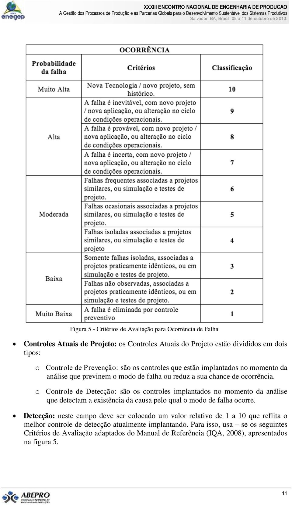 o Controle de Detecção: são os controles implantados no momento da análise que detectam a existência da causa pelo qual o modo de falha ocorre.