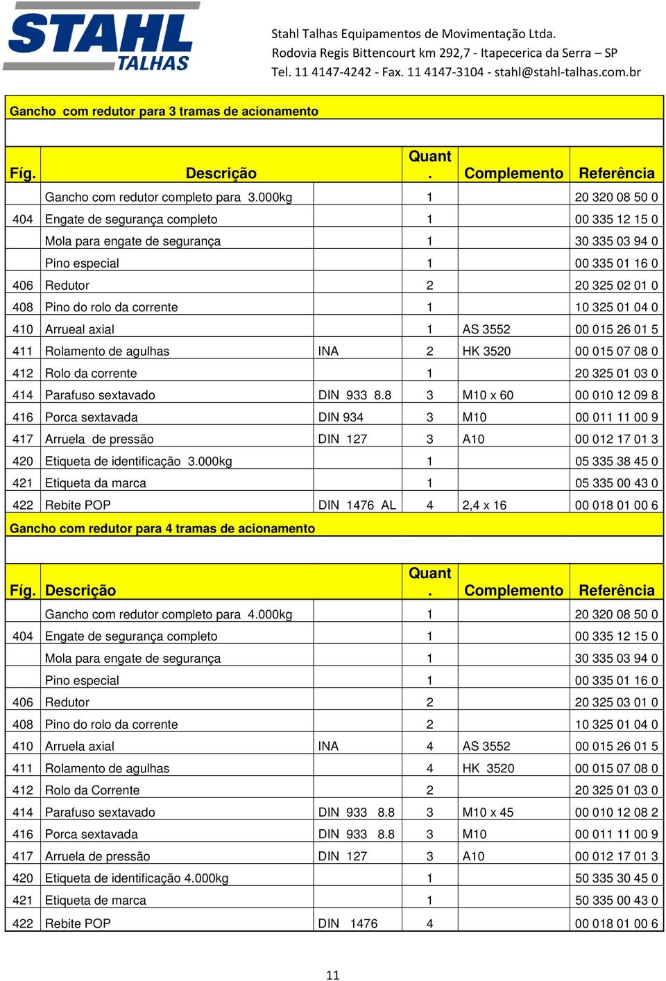 corrente 1 10 325 01 04 0 410 Arrueal axial 1 AS 3552 00 015 26 01 5 411 Rolamento de agulhas INA 2 HK 3520 00 015 07 08 0 412 Rolo da corrente 1 20 325 01 03 0 414 Parafuso sextavado DIN 933 8.