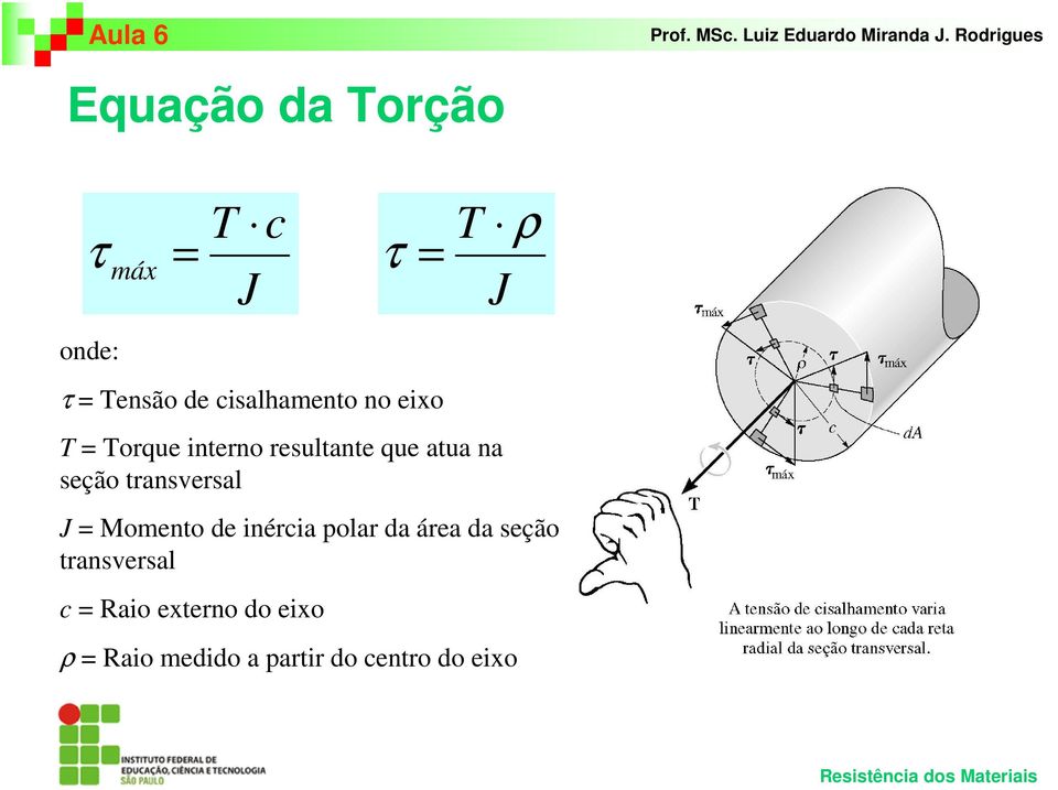 seção transversal Momento de inércia polar da área da seção