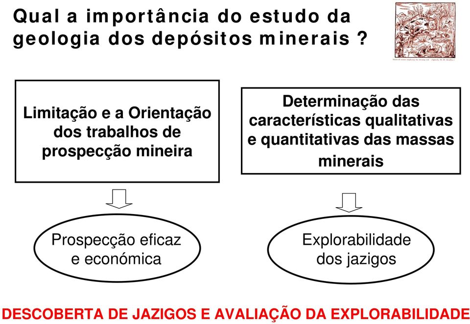 características qualitativas e quantitativas das massas minerais Prospecção