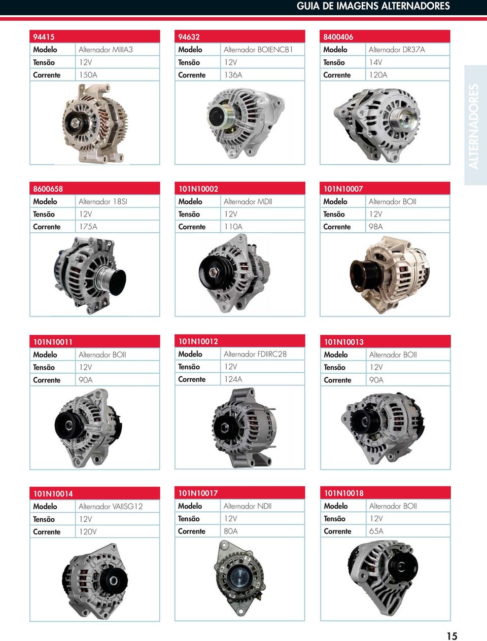 BOII 175A 110A 98A 101N10011 101N10012 101N10013 Alternador BOII Alternador FDIIRC28 Alternador BOII 90A