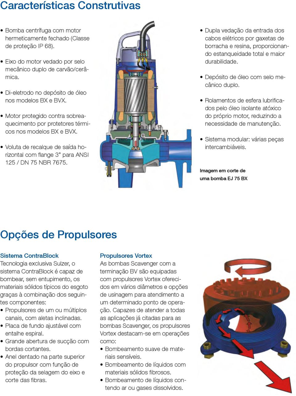 Voluta de recalque de saída horizontal com flange 3 para ANSI 125 / DN 5 NBR.