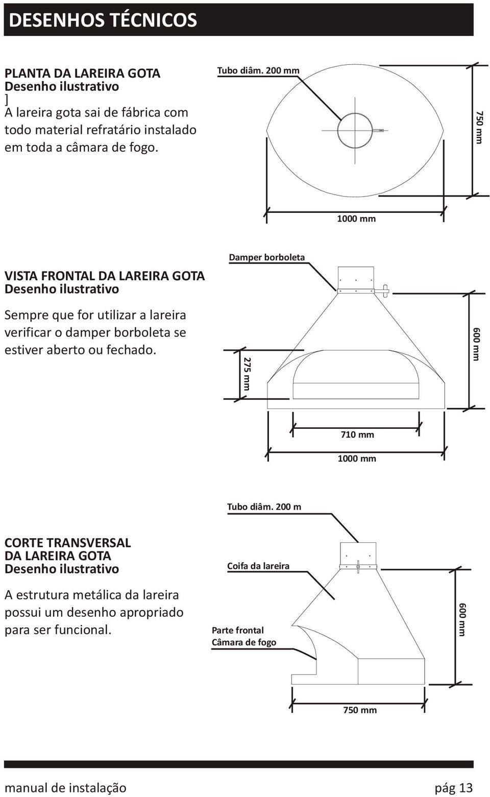 VISTA FRONTAL DA LAREIRA GOTA Desenho ilustrativo Sempre que for utilizar a lareira verificar o damper borboleta se estiver aberto ou fechado.