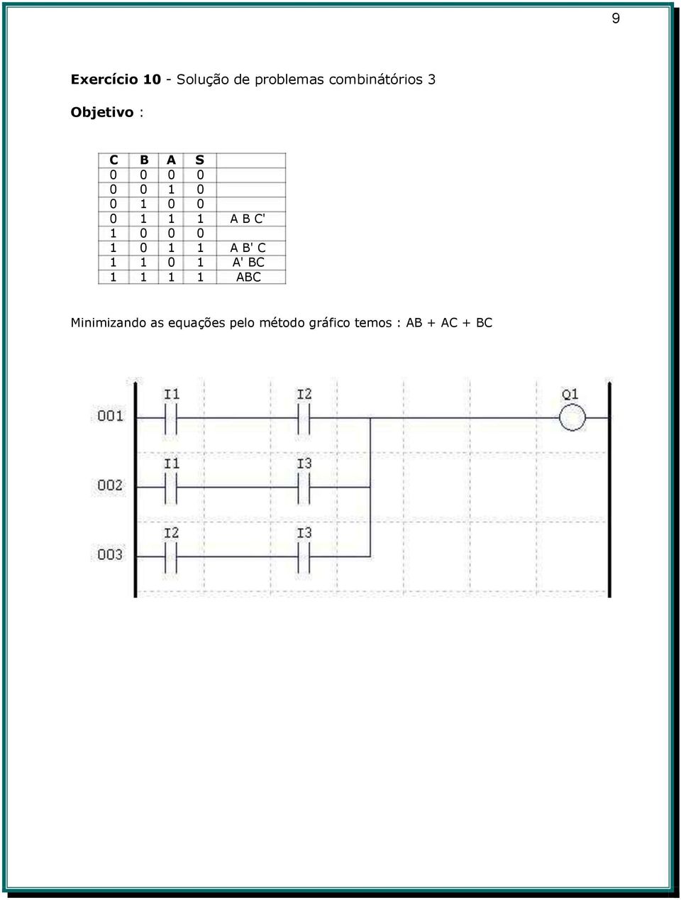 0 1 0 1 1 A B' C 1 1 0 1 A' BC 1 1 1 1 ABC