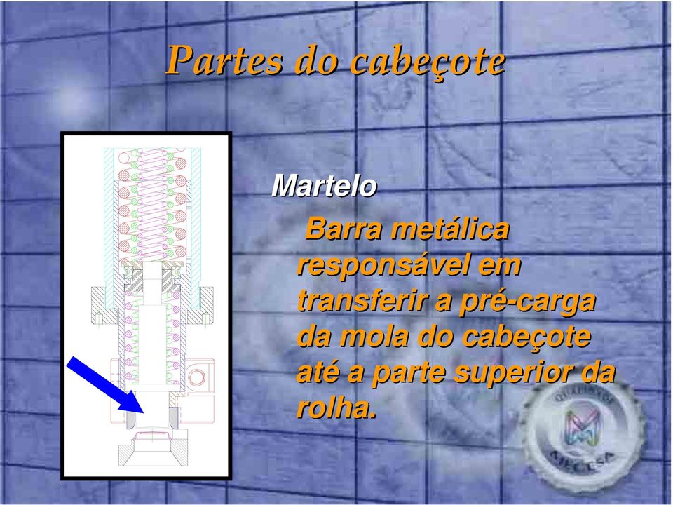 transferir a pré-carga da mola