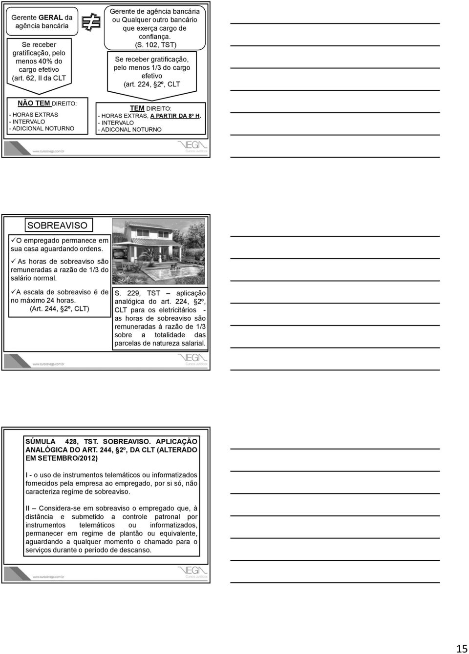 - INTERVALO - ADICONAL NOTURNO SOBREAVISO O empregado permanece em sua casa aguardando ordens. As horas de sobreaviso são remuneradas a razão de 1/3 do salário normal.