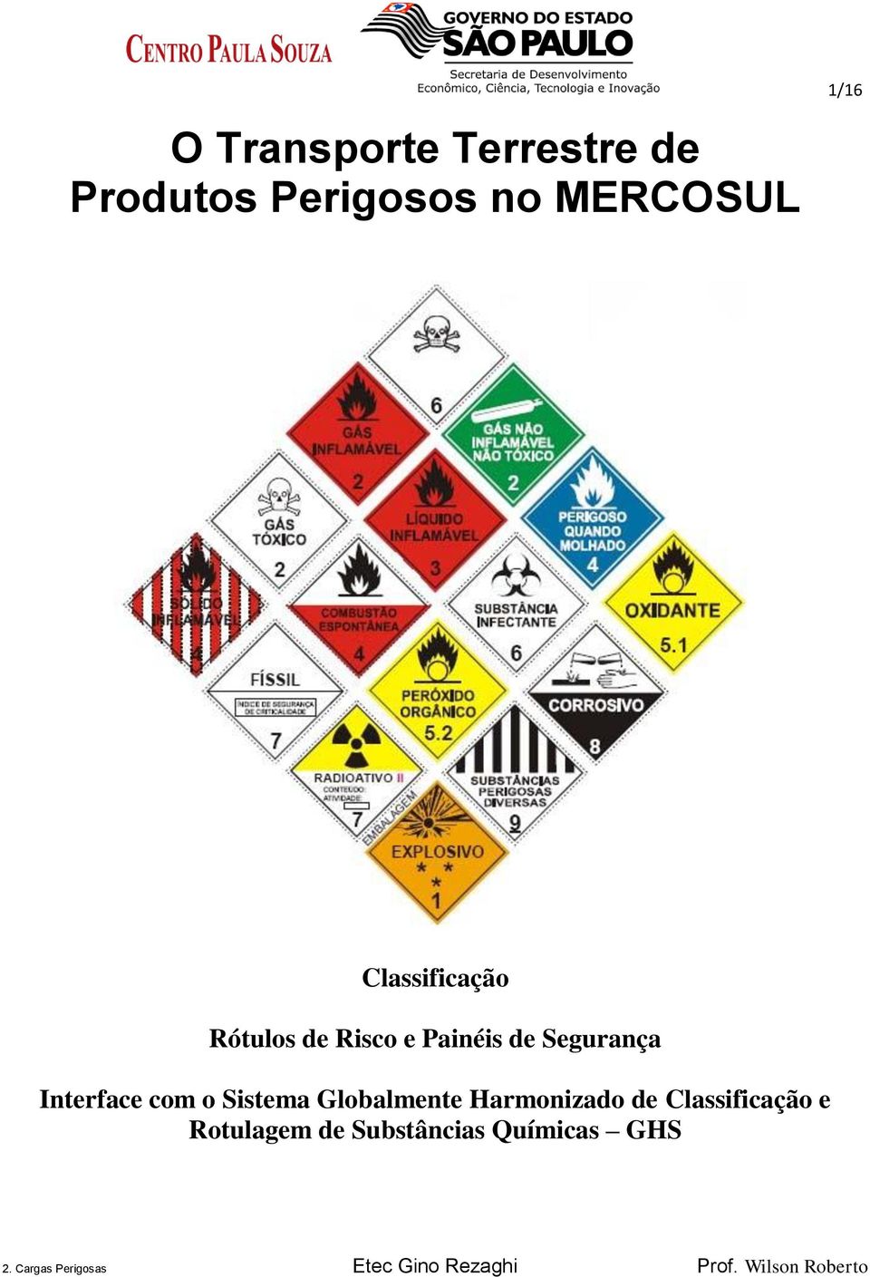 Segurança Interface com o Sistema Globalmente