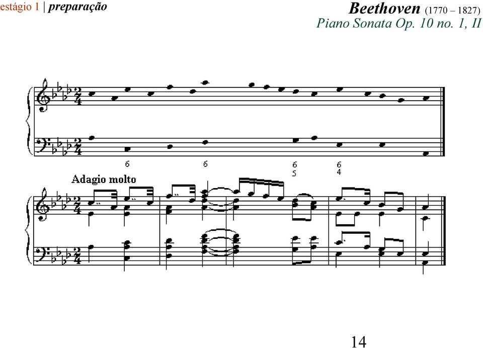 Beethoven (1770