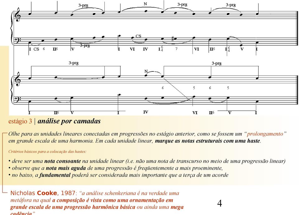 linear, marque as notas estruturais com uma haste. Critérios básicos para a colocação das hastes: deve ser uma nota consoante na unidade linear (i.e. não uma nota de transcurso no meio de uma