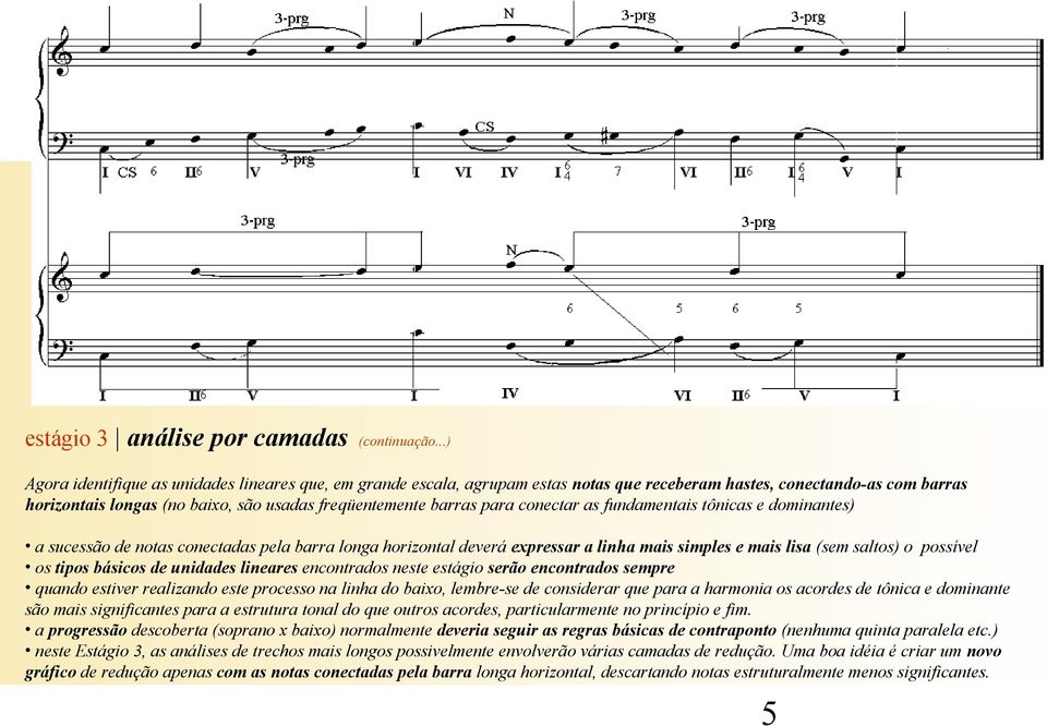 para conectar as fundamentais tônicas e dominantes) a sucessão de notas conectadas pela barra longa horizontal deverá expressar a linha mais simples e mais lisa (sem saltos) o possível os tipos