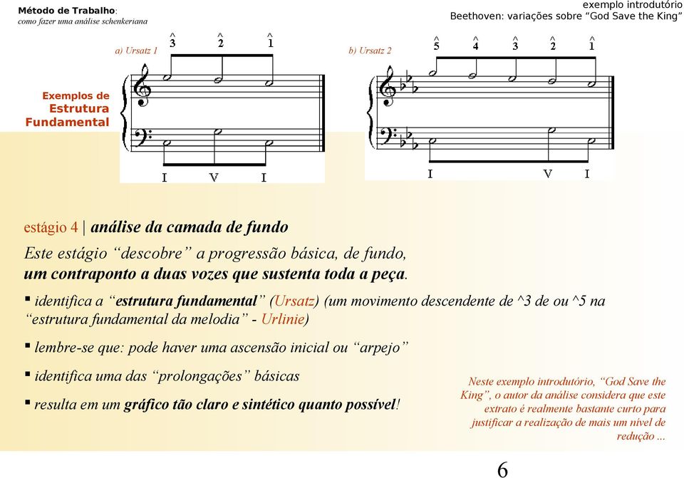 identifica a estrutura fundamental (Ursatz) (um movimento descendente de ^3 de ou ^5 na estrutura fundamental da melodia - Urlinie) lembre-se que: pode haver uma ascensão inicial ou arpejo