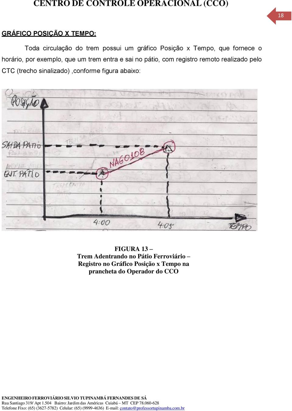 remoto realizado pelo CTC (trecho sinalizado),conforme figura abaixo: FIGURA 13 Trem