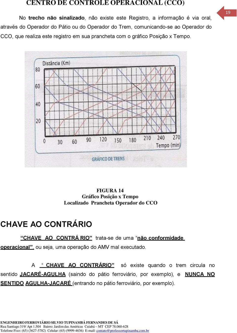 19 FIGURA 14 Gráfico Posição x Tempo Localizado Prancheta Operador do CCO CHAVE AO CONTRÁRIO CHAVE AO CONTRÁ RIO trata-se de uma não conformidade operacional,