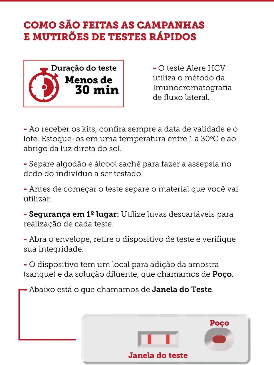 - Separe algodão e álcool sachê para fazer a assepsia no dedo do indivíduo a ser testado. - Antes de começar o teste separe o material que você vai utilizar.