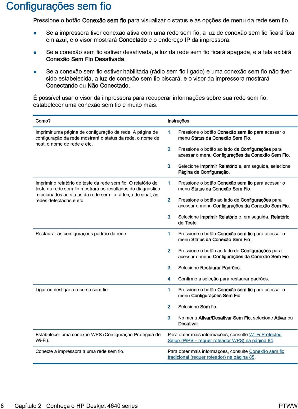 Se a conexão sem fio estiver desativada, a luz da rede sem fio ficará apagada, e a tela exibirá Conexão Sem Fio Desativada.