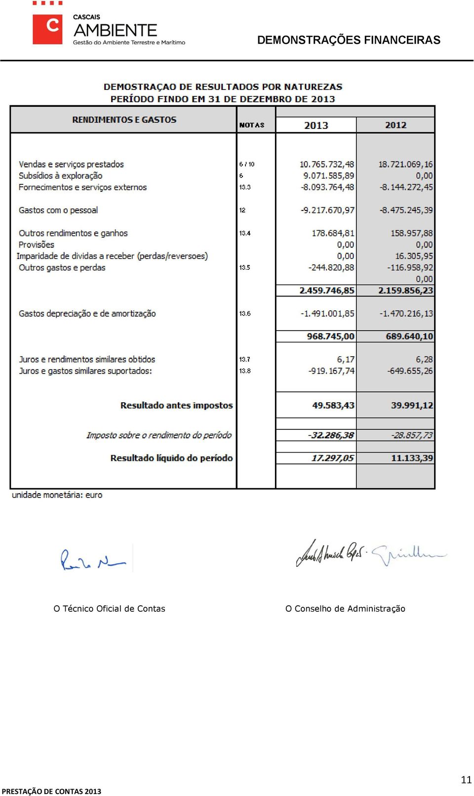 Técnico Oficial de