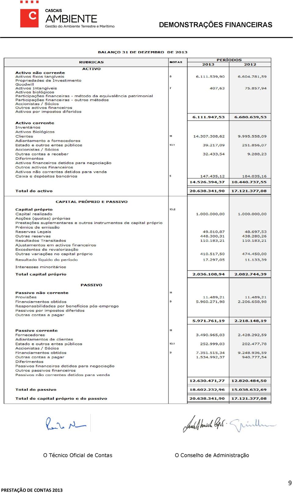 Técnico Oficial de