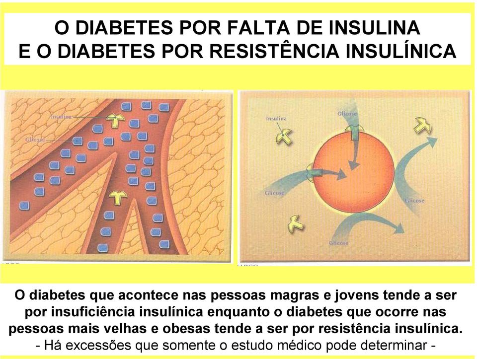 insulínica enquanto o diabetes que ocorre nas pessoas mais velhas e obesas tende a