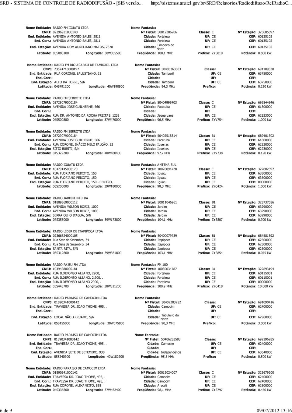 Estação: AVENIDA DOM AURELIANO MATOS, 2678 Limoeiro do UF: CE CEP: 60135102 Latitude: 05S083100 Longitude: 38W055500 Freqüência: 100,1 MHz Prefixo: ZYS810 Potência: 0.