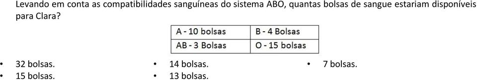 de sangue estariam disponíveis para Clara?