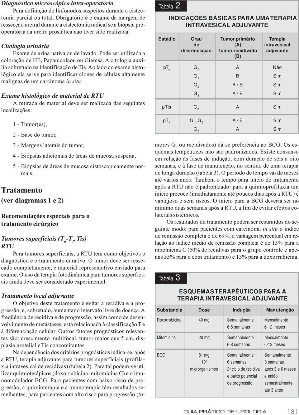 Citologia urinária Exame de urina nativa ou de lavado. Pode ser utilizada a coloração de HE, Papanicolaou ou Giemsa. A citologia auxilia sobretudo na identificação de Tis.