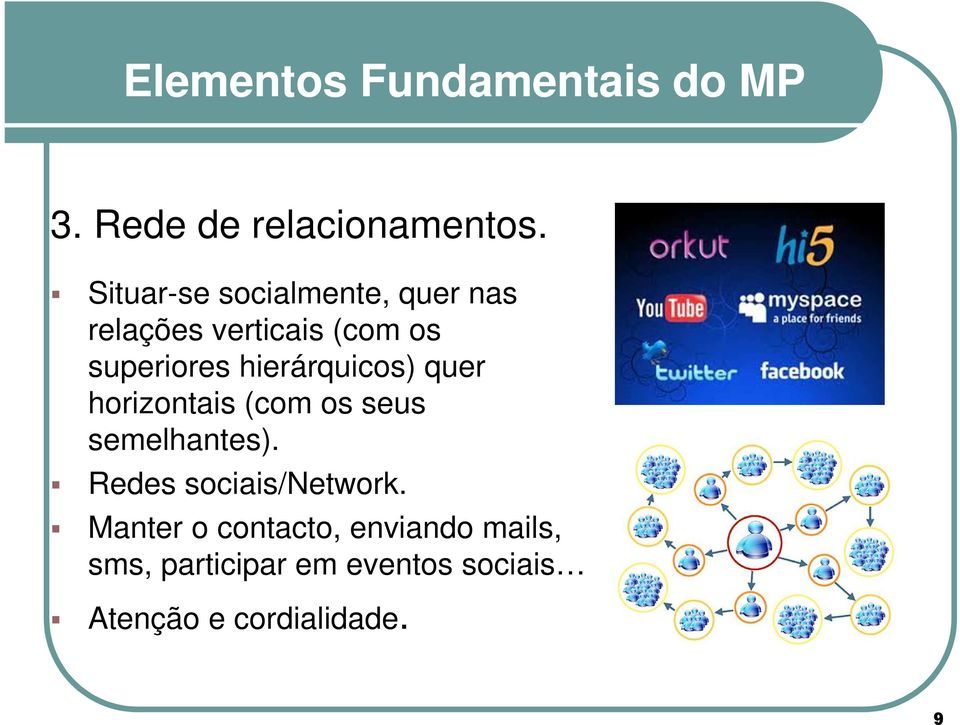 hierárquicos) quer horizontais (com os seus semelhantes).