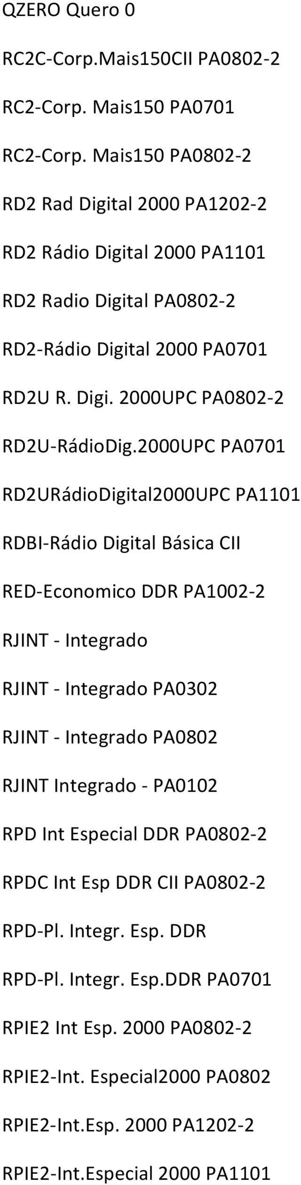 2000UPC PA0701 RD2URádioDigital2000UPC PA1101 RDBI Rádio Digital Básica CII RED Economico DDR PA1002 2 RJINT Integrado RJINT Integrado PA0302 RJINT Integrado PA0802 RJINT