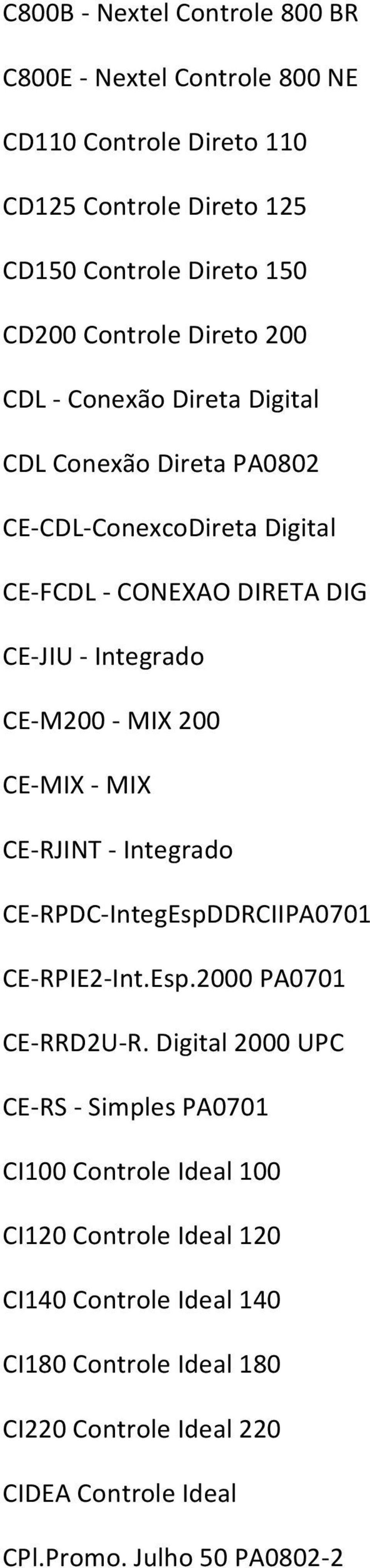 CE MIX MIX CE RJINT Integrado CE RPDC IntegEspDDRCIIPA0701 CE RPIE2 Int.Esp.2000 PA0701 CE RRD2U R.