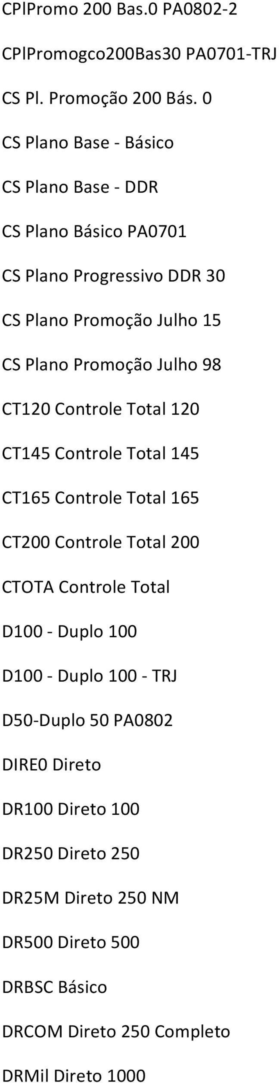 Julho 98 CT120 Controle Total 120 CT145 Controle Total 145 CT165 Controle Total 165 CT200 Controle Total 200 CTOTA Controle Total D100