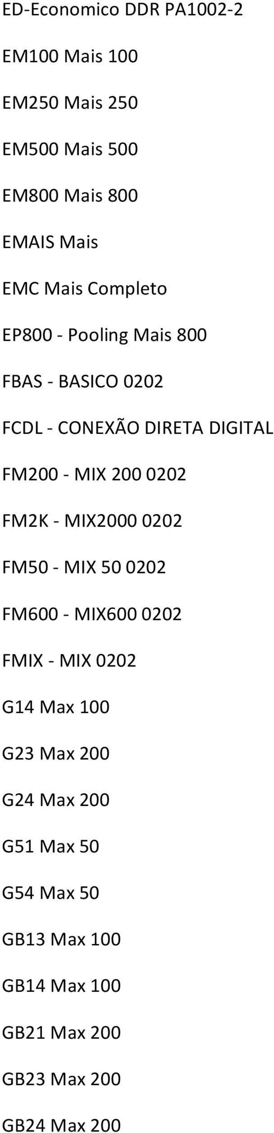200 0202 FM2K MIX2000 0202 FM50 MIX 50 0202 FM600 MIX600 0202 FMIX MIX 0202 G14 Max 100 G23 Max