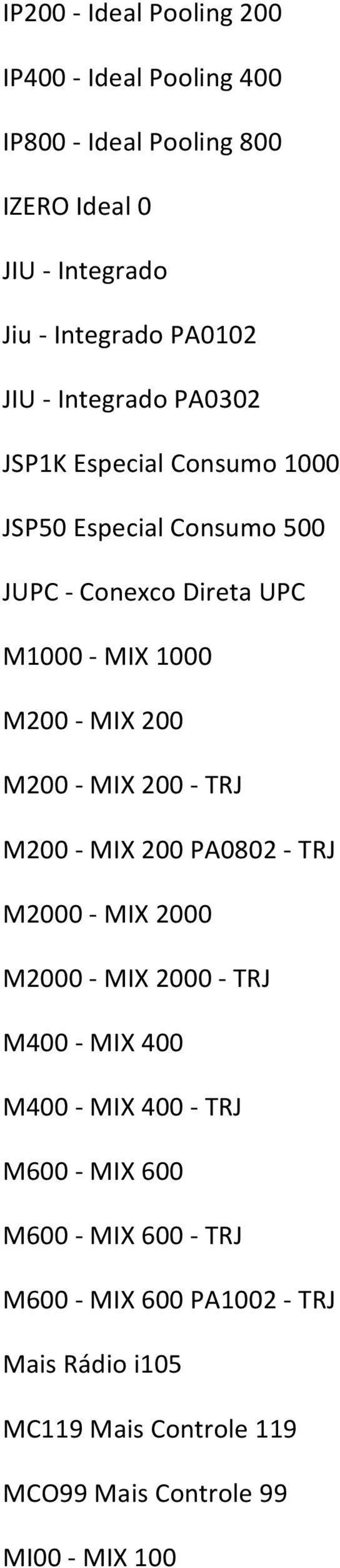 MIX 200 M200 MIX 200 TRJ M200 MIX 200 PA0802 TRJ M2000 MIX 2000 M2000 MIX 2000 TRJ M400 MIX 400 M400 MIX 400 TRJ M600