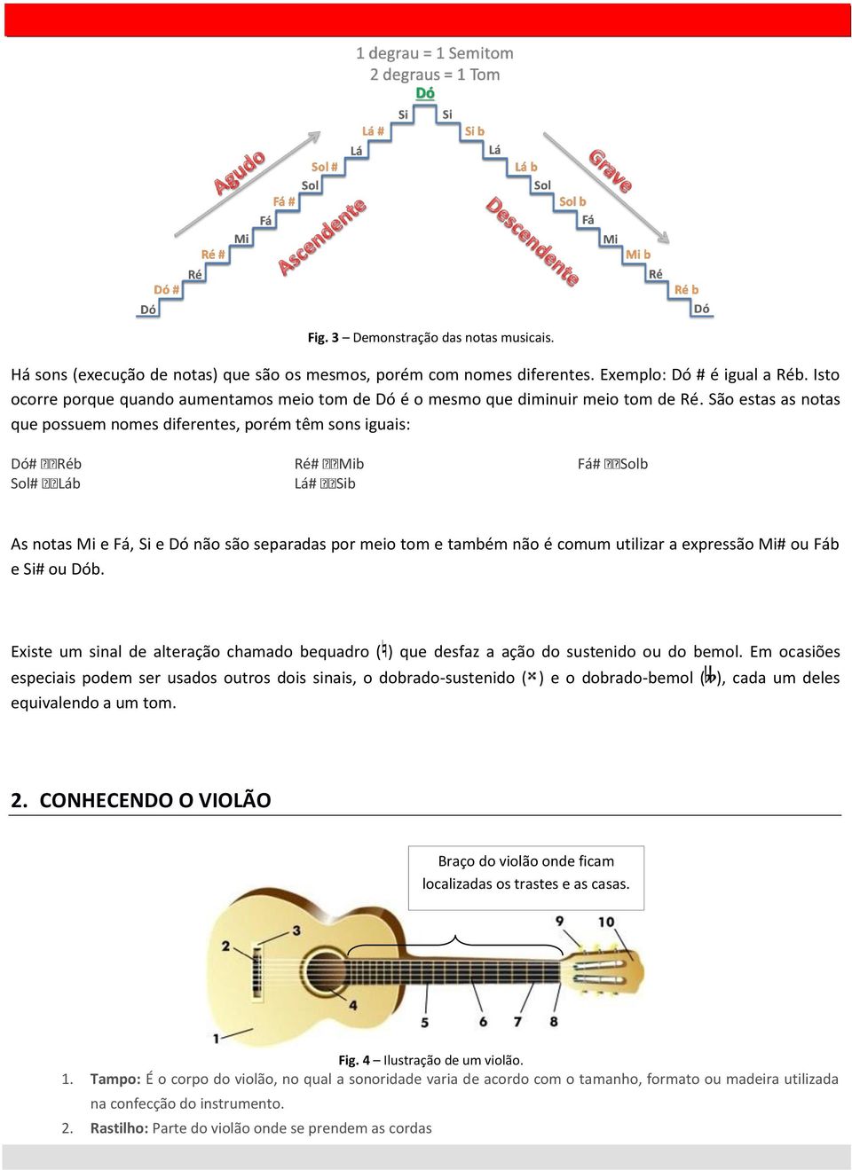 São estas as notas que possuem nomes diferentes, porém têm sons iguais: Dó# Réb Ré# Mib Fá# Solb Sol# Láb Lá# Sib As notas Mi e Fá, Si e Dó não são separadas por meio tom e também não é comum