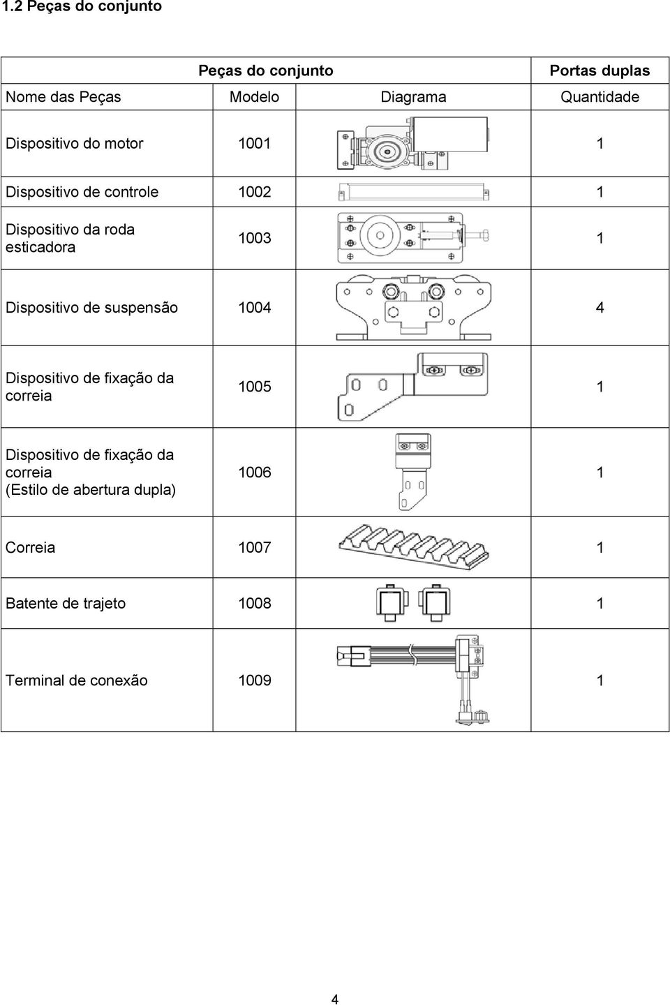 Dispositivo de suspensão 1004 4 Dispositivo de fixação da correia 1005 1 Dispositivo de fixação da