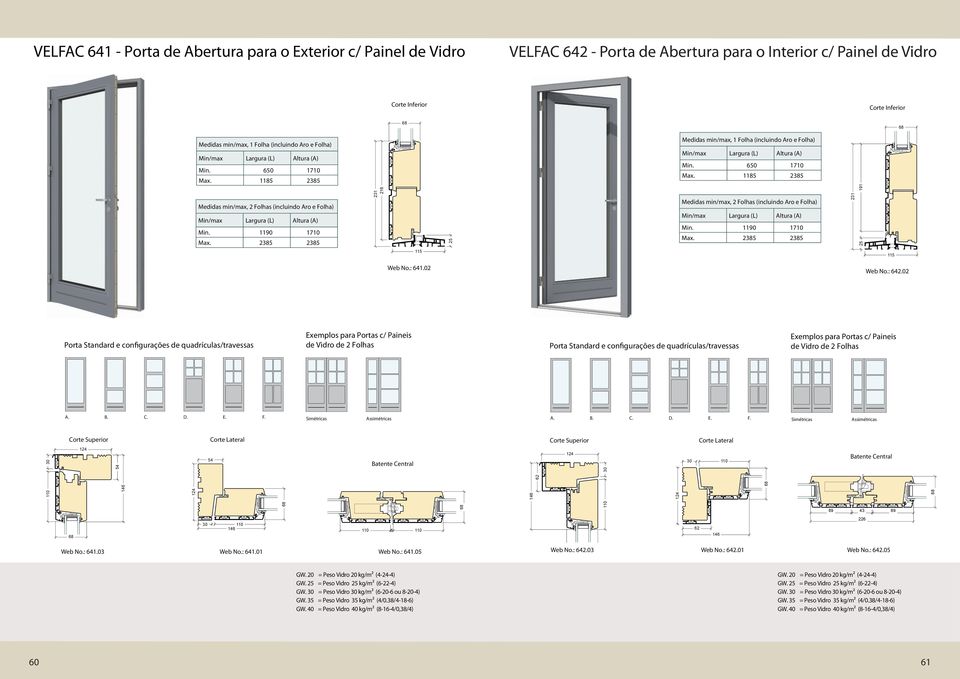 02 Porta Standard e configurações de quadrículas/travessas Exemplos para Portas c/ Paineis em de Vidros de de 2 2 Folhas Porta Standard e configurações de quadrículas/travessas Exemplos para Portas