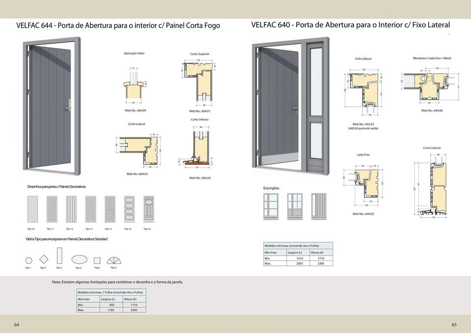 : 640.02 231 25 191 Tipo 10 Tipo 11 Tipo 12 Tipo 13 Tipo 15 Tipo 16 Tipo 24 Vidros Tipo para incorporar em Paineis Decorativos Standard Medidas min/max (incluindo Aro e Folha) Min. 1310 1710 Max.