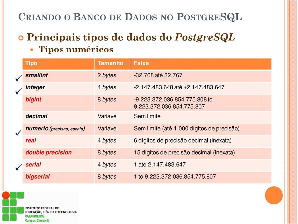 808 to 9.223.372.036.854.775.807 decimal Variável Sem limite numeric (precisao, escala) Variável Sem limite (até 1.