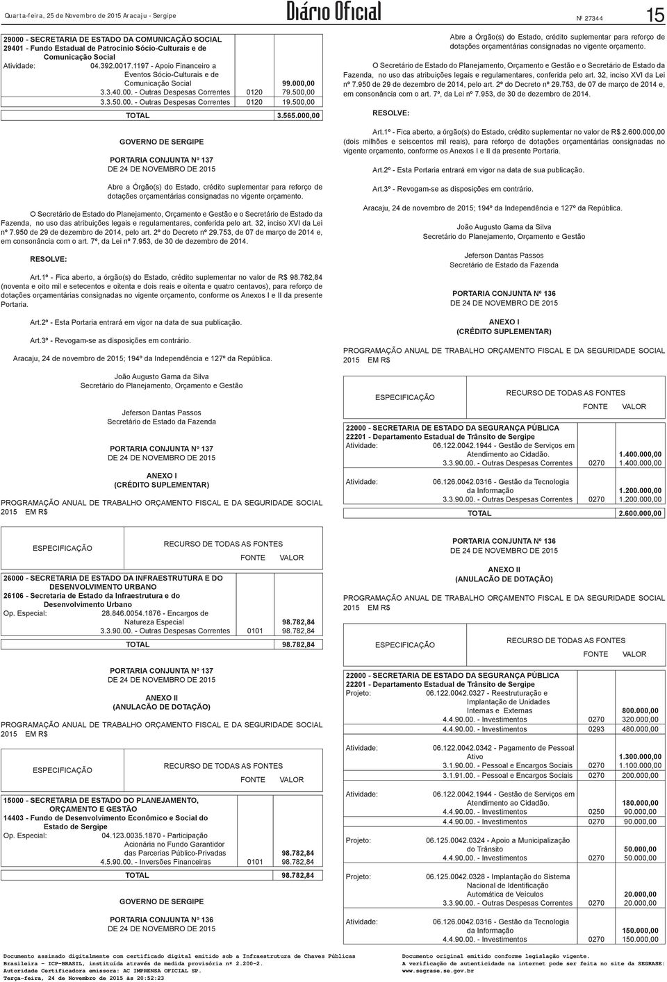 suplementar para reforço de dotações orçamentárias consignadas no vigente orçamento O Secretário de Estado do Planejamento, Orçamento e Gestão e o Secretário de Estado da Fazenda, no uso das