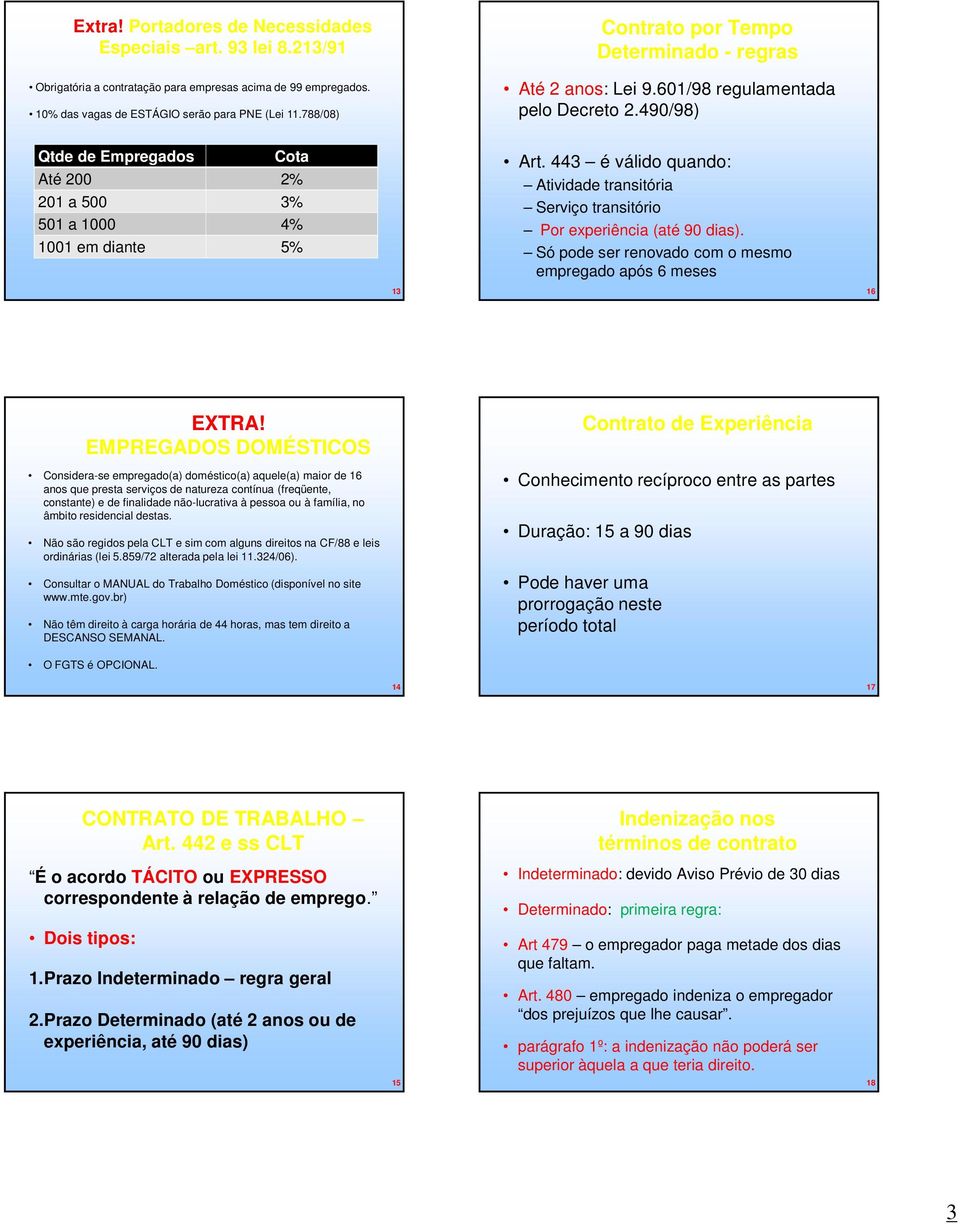 443 é válido quando: Atividade transitória Serviço transitório Por experiência (até 90 dias). Só pode ser renovado com o mesmo empregado após 6 meses 13 16 EXTRA!