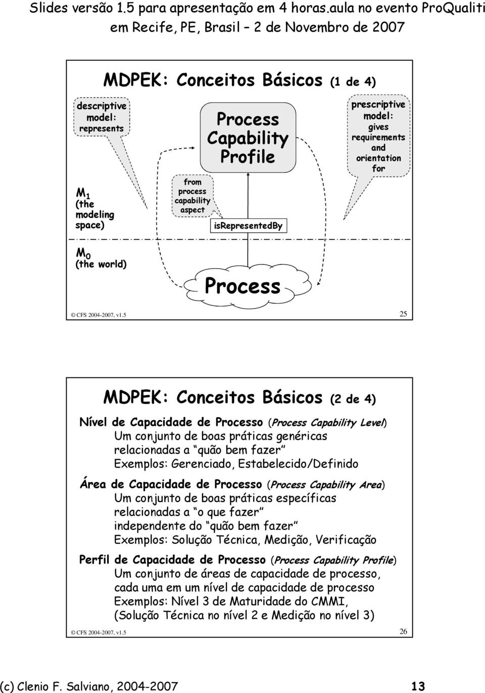 5 25 MDPEK: Conceitos Básicos (2 de 4) Nível de Capacidade de Processo (Process Capability Level) Um conjunto de boas práticas genéricas relacionadas a quão bem fazer Exemplos: Gerenciado,