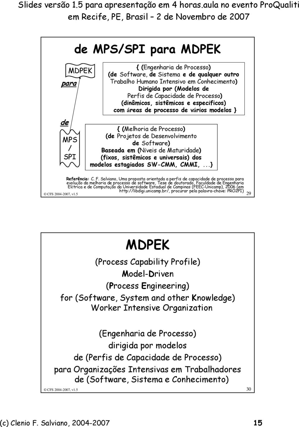 Maturidade) (fixos, sistêmicos e universais) dos modelos estagiados SW-CMM, CMMI,...} Referência: C. F.