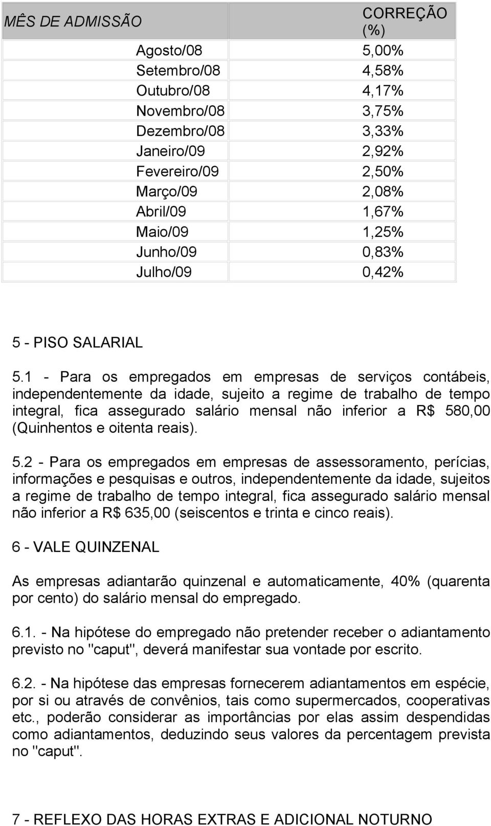 1 - Para os empregados em empresas de serviços contábeis, independentemente da idade, sujeito a regime de trabalho de tempo integral, fica assegurado salário mensal não inferior a R$ 580,00