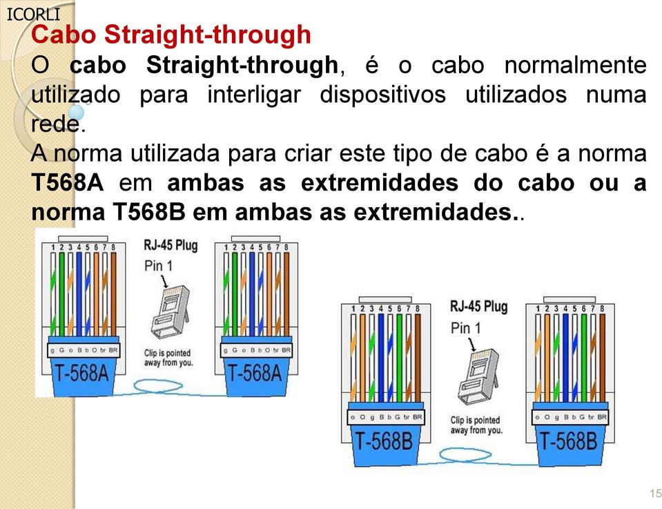 A norma utilizada para criar este tipo de cabo é a norma T568A em