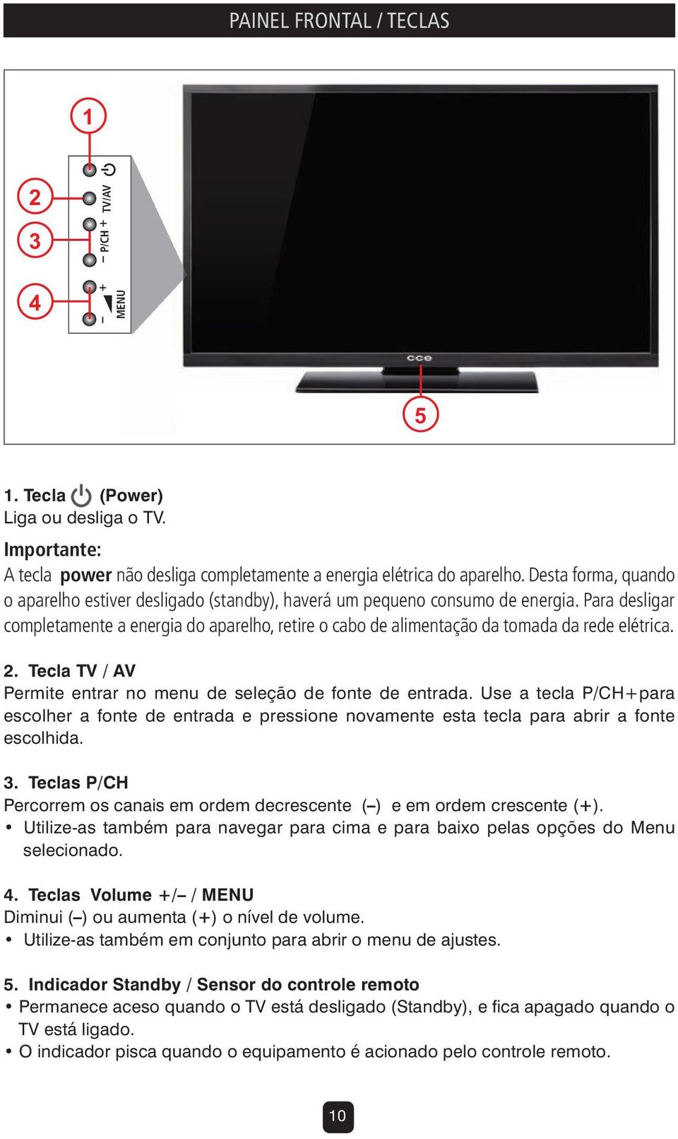 Para desligar completamente a energia do aparelho, retire o cabo de alimentação da tomada da rede elétrica. 2. Tecla TV / AV Permite entrar no menu de seleção de fonte de entrada.