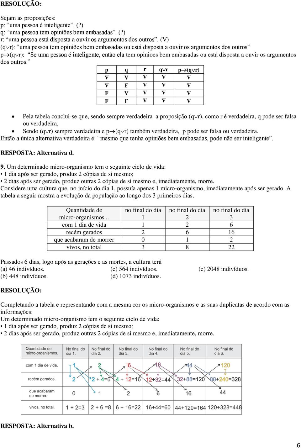 argumetos dos outros. p q r qr p(qr) V V V V V V F V V V F V V V V F F V V V Pela tabela coclui-se que, sedo sempre verdadeira a proposição (qr), como r é verdadeira, q pode ser falsa ou verdadeira.