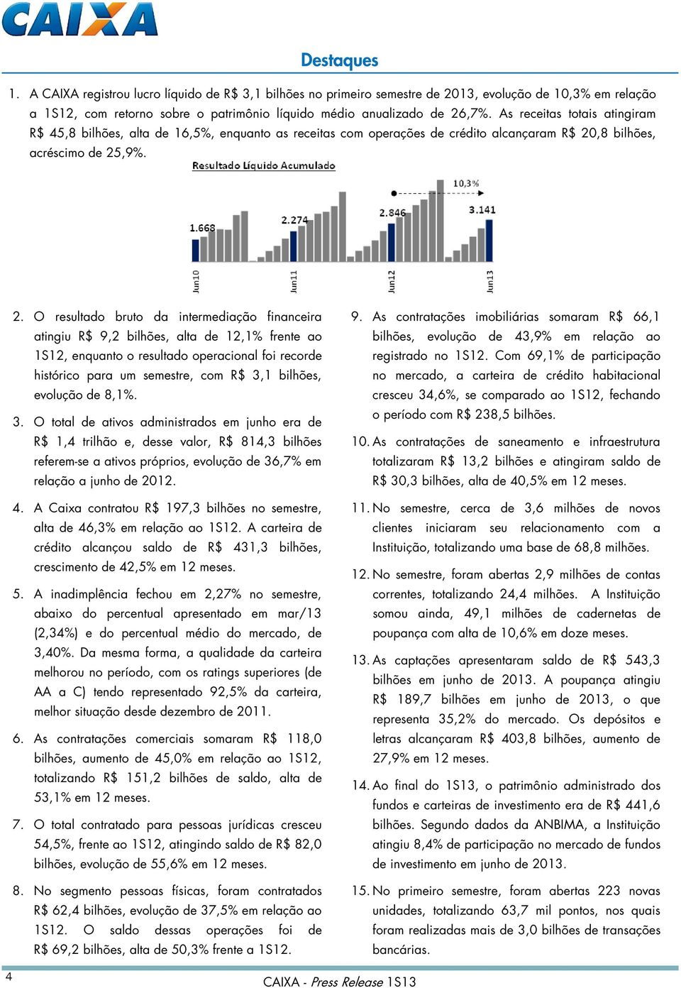 ,8 bilhões, acréscimo de 25