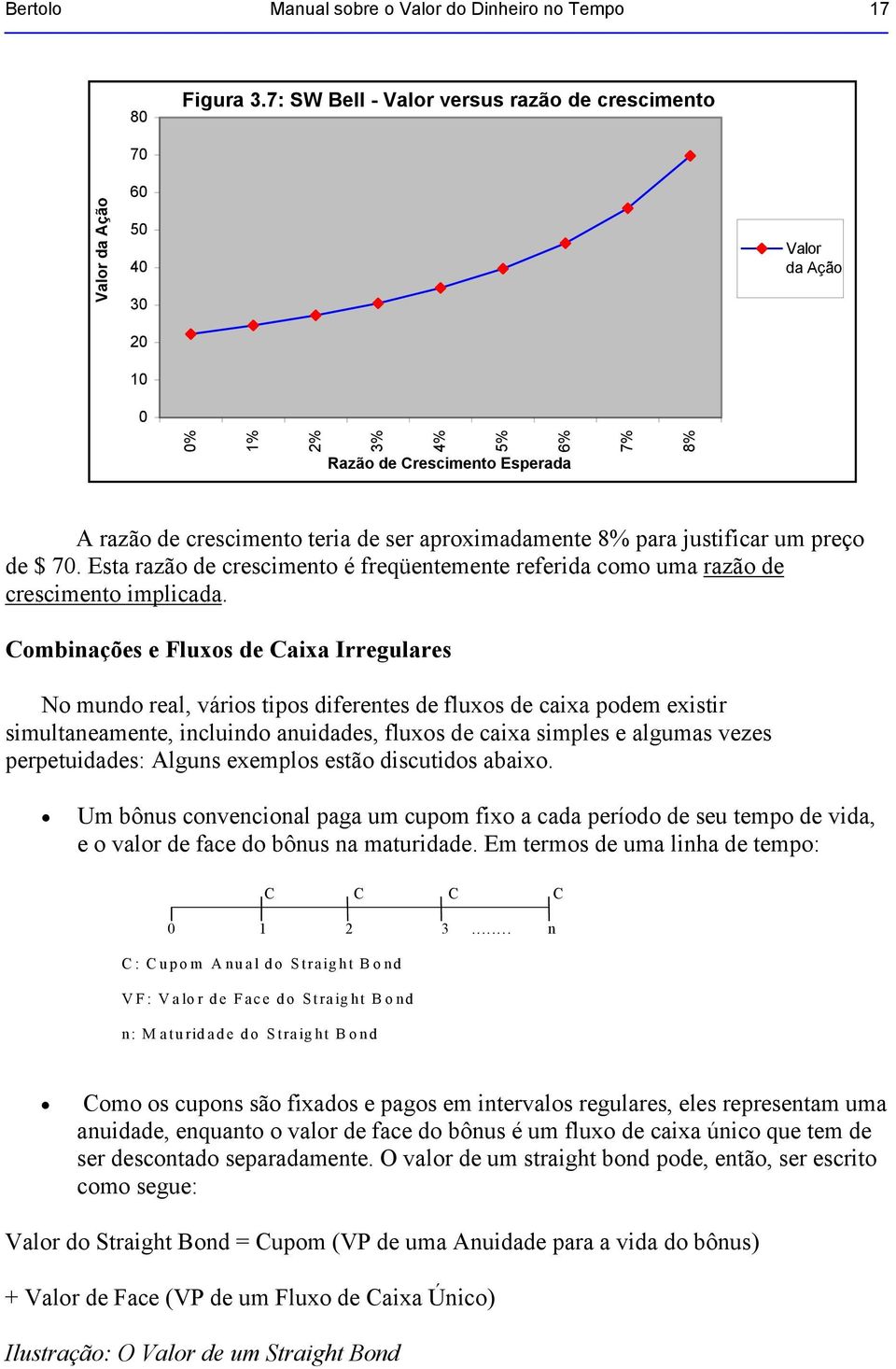 aproximadamete 8% para justificar um preço de $ 70. Esta razão de crescimeto é freqüetemete referida como uma razão de crescimeto implicada.