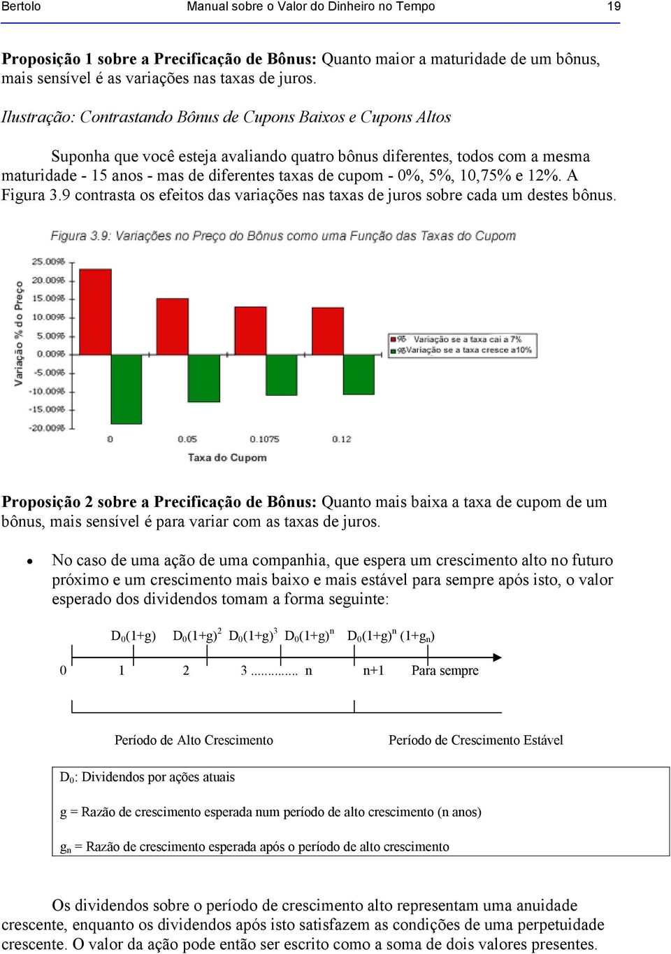 10,75% e 12%. A Figura 3.9 cotrasta os efeitos das variações as taxas de juros sobre cada um destes bôus.